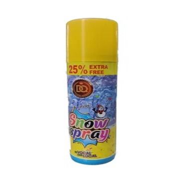 Disposable products